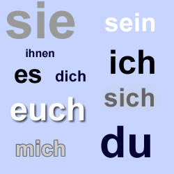 personal-pronoun German Personal Pronouns