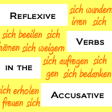 Reflexive Verbs Accusative