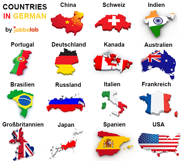 German Vocabulary – Countries and Nationalities with Video ...