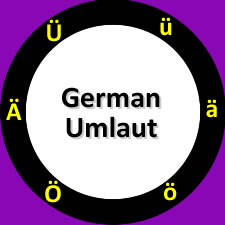 insert a with umlaut insert a with umlaut