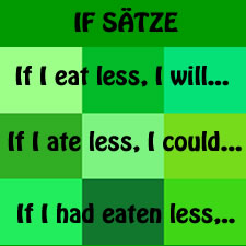 If - Sätze (Bedingungssätze)