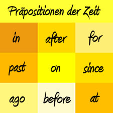 Präpositionen der Zeit